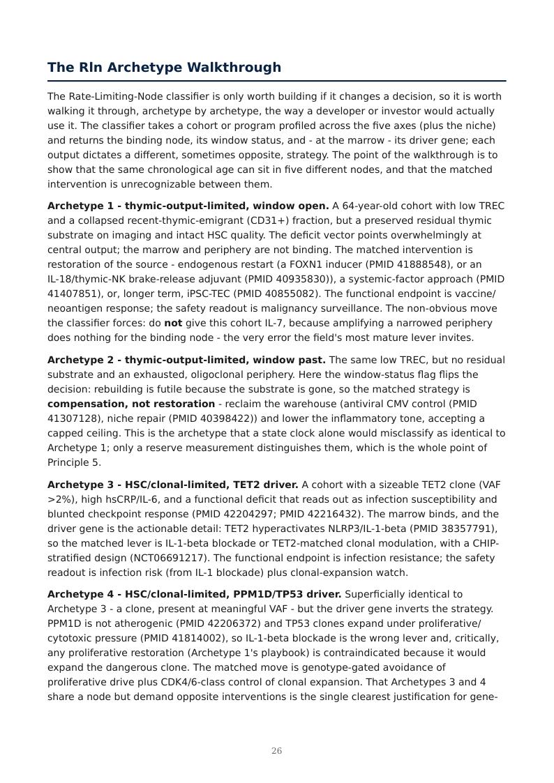 Immune Aging Supply Chain research report preview page 26