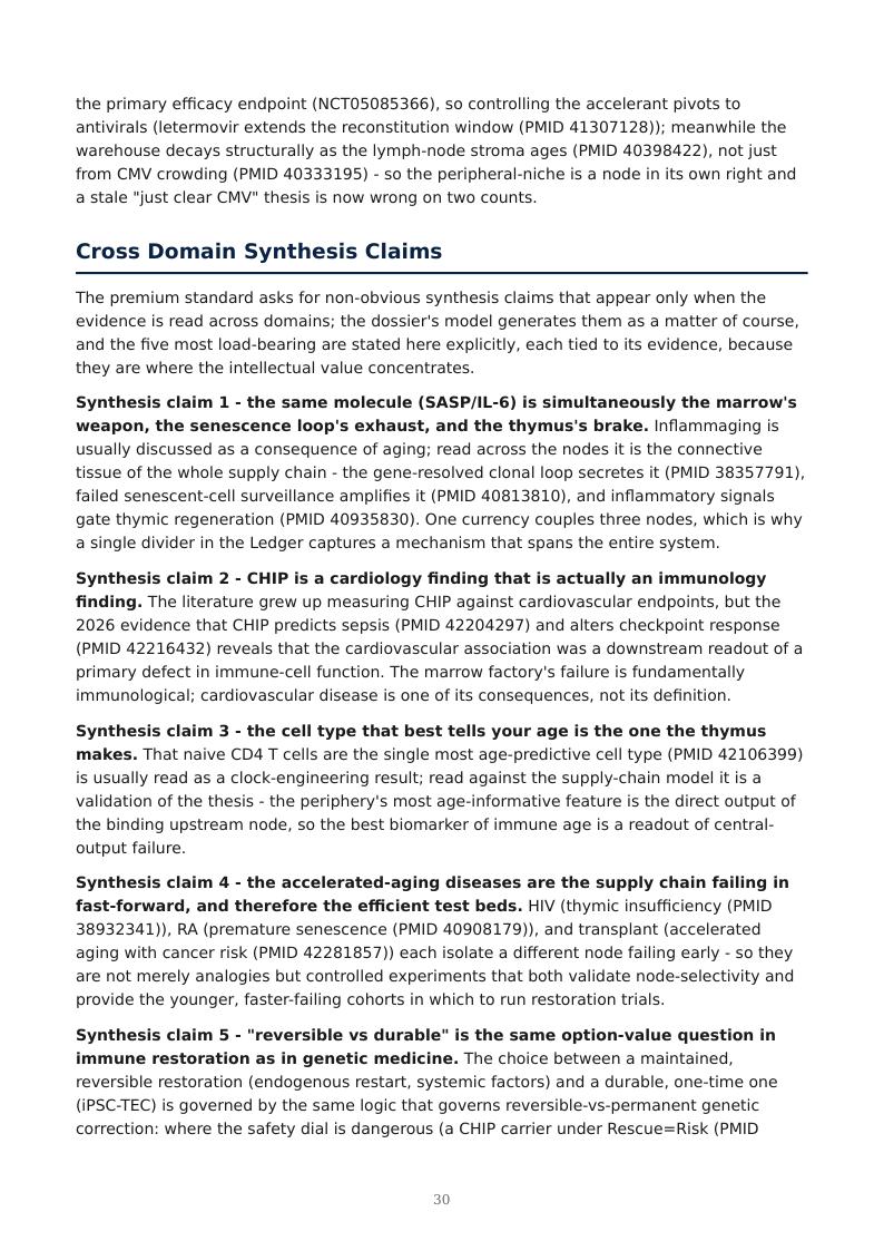 Immune Aging Supply Chain research report preview page 30