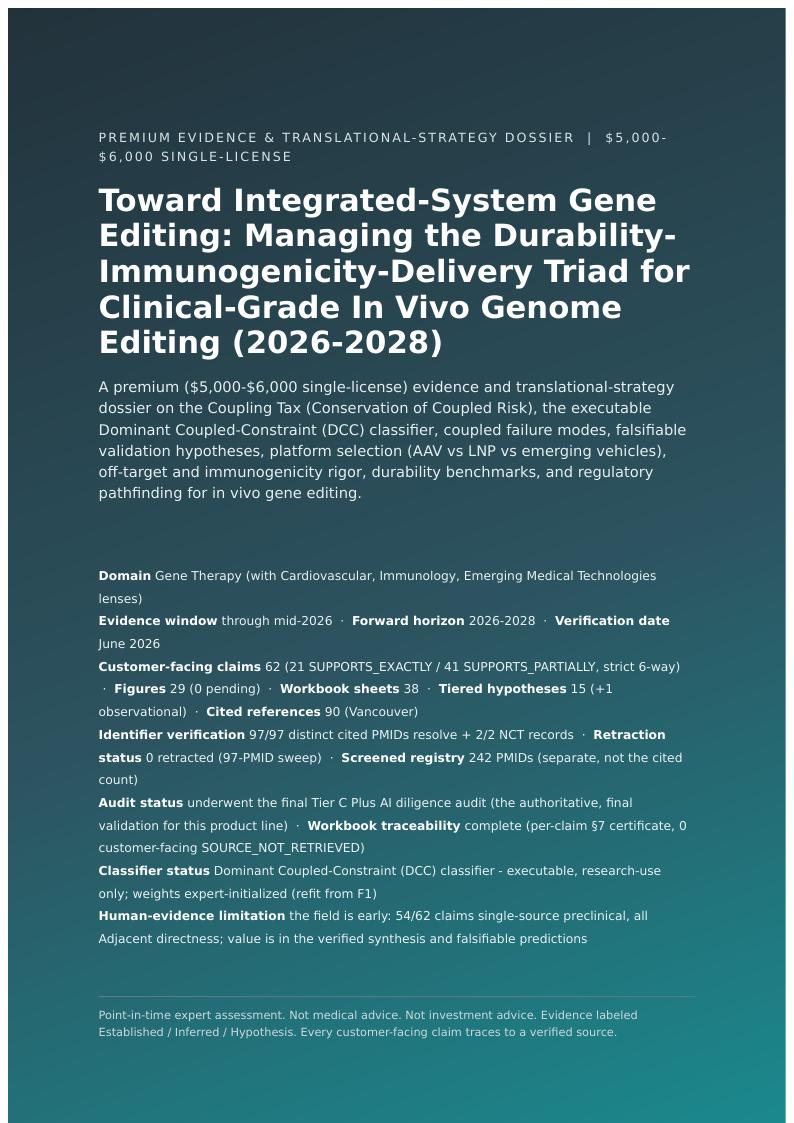 In Vivo Gene Editing research report preview page 1