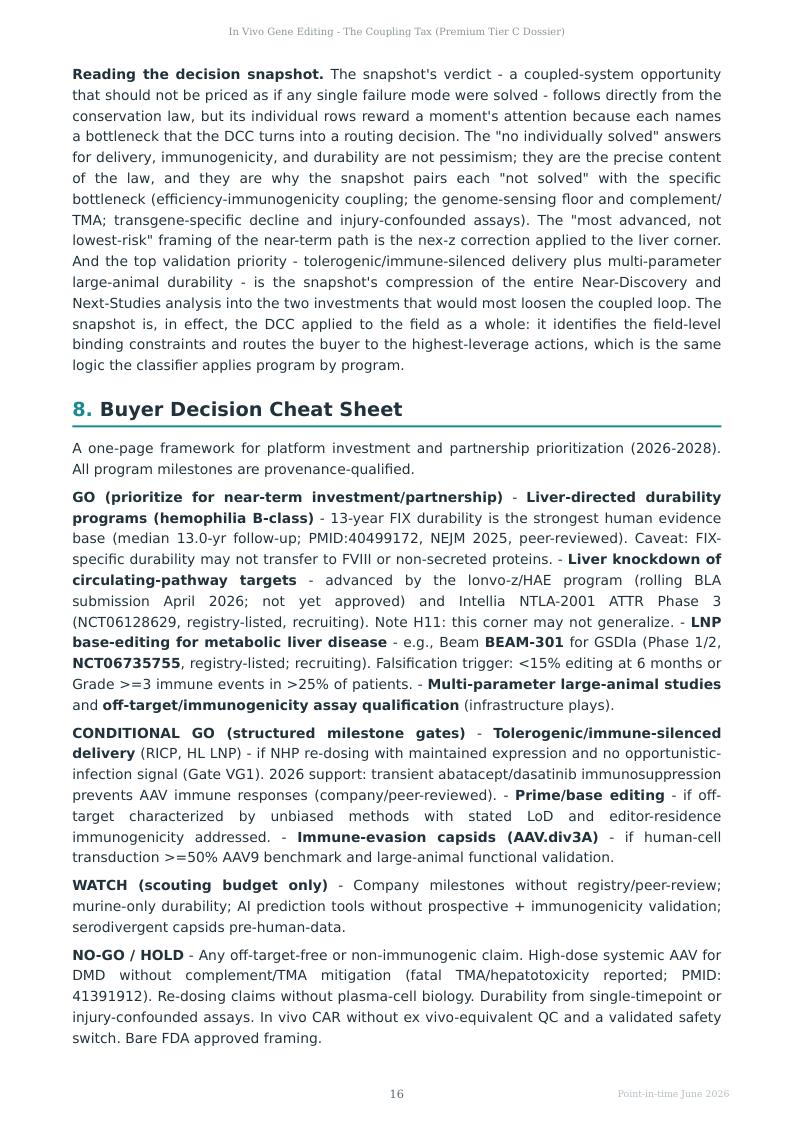 In Vivo Gene Editing research report preview page 16