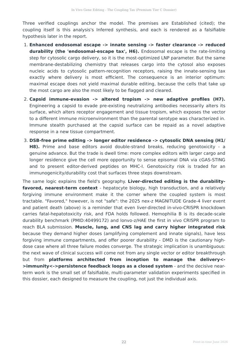 In Vivo Gene Editing research report preview page 22