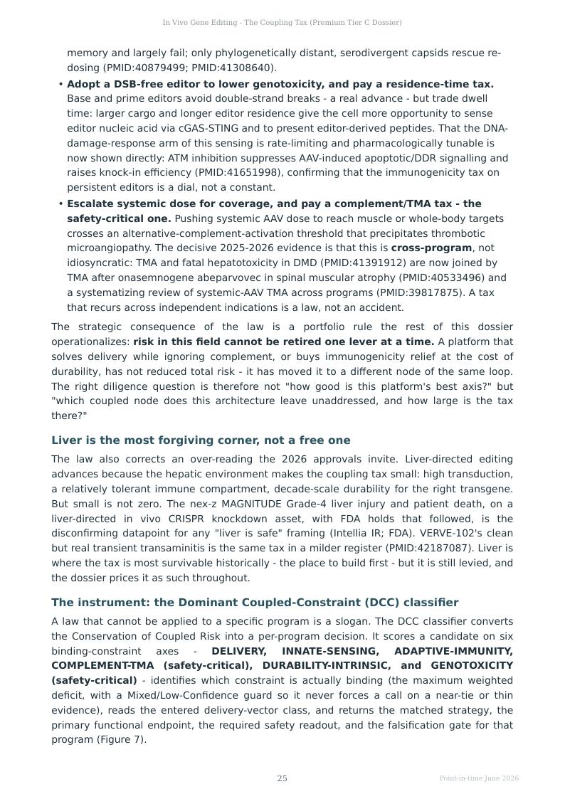 In Vivo Gene Editing research report preview page 25