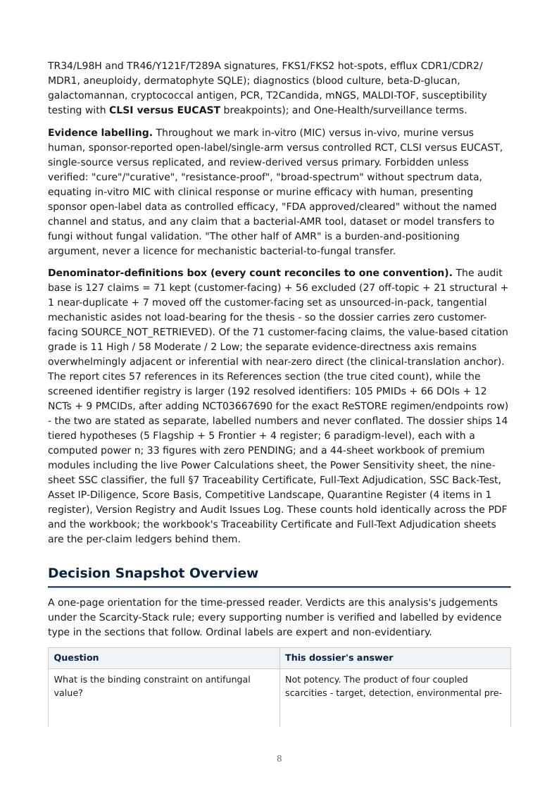 Invasive Fungal Disease & Antifungal Resistance research report preview page 8