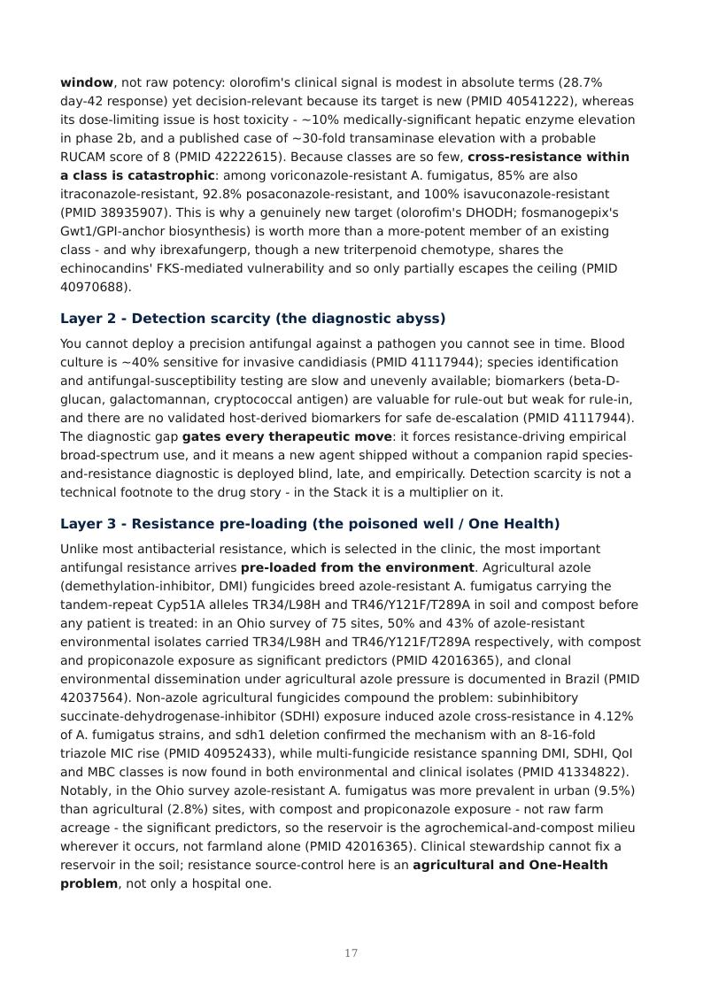 Invasive Fungal Disease & Antifungal Resistance research report preview page 17