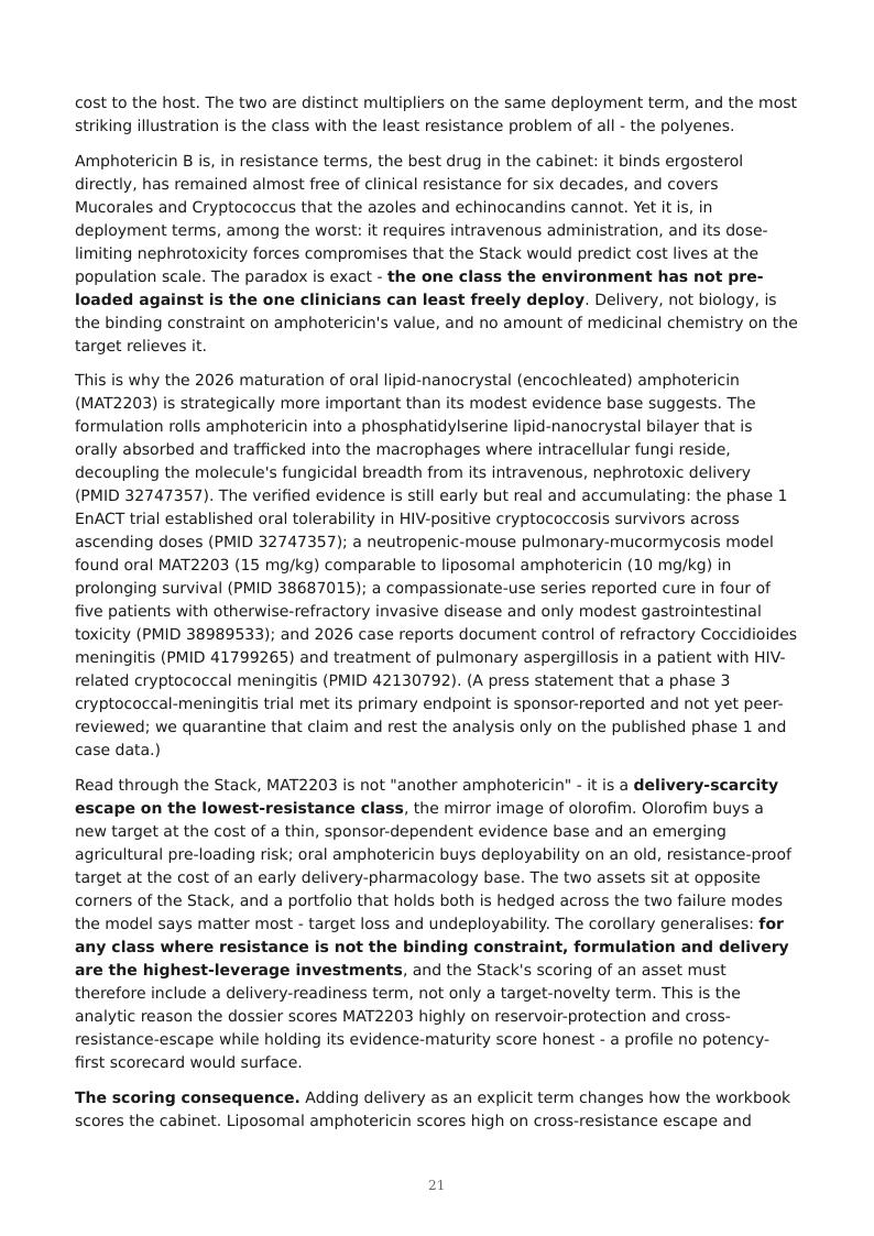 Invasive Fungal Disease & Antifungal Resistance research report preview page 21