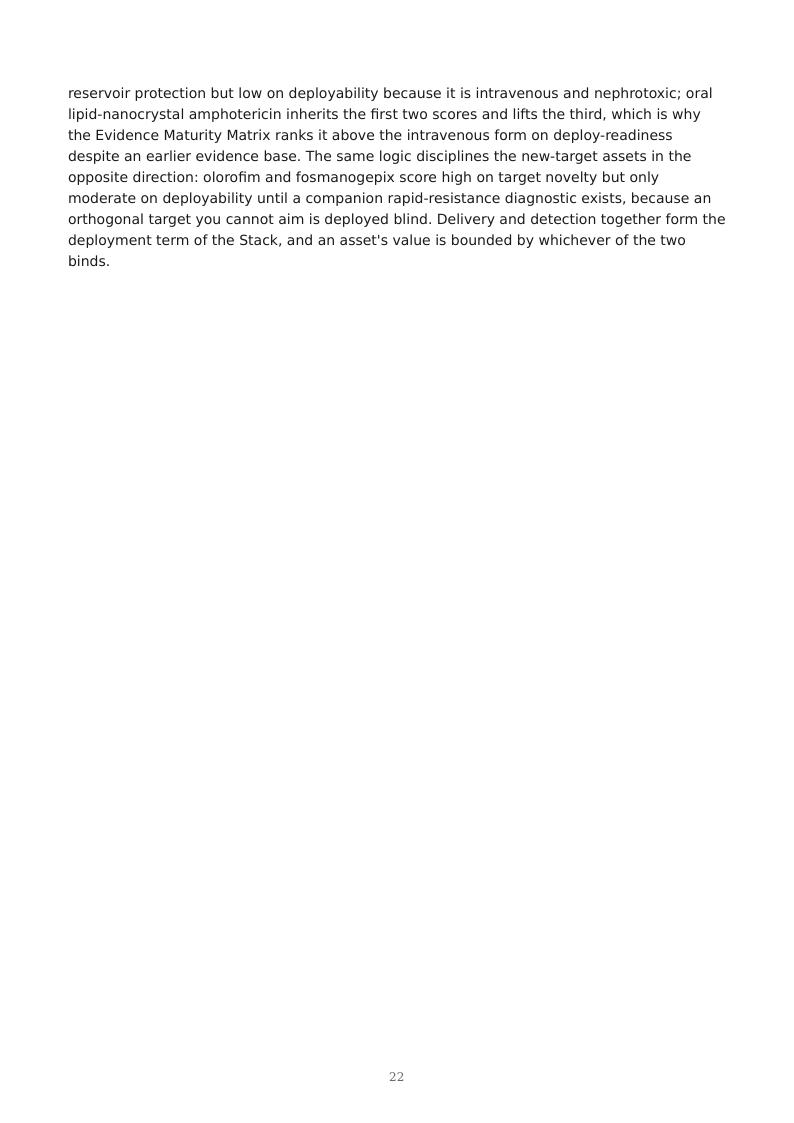 Invasive Fungal Disease & Antifungal Resistance research report preview page 22