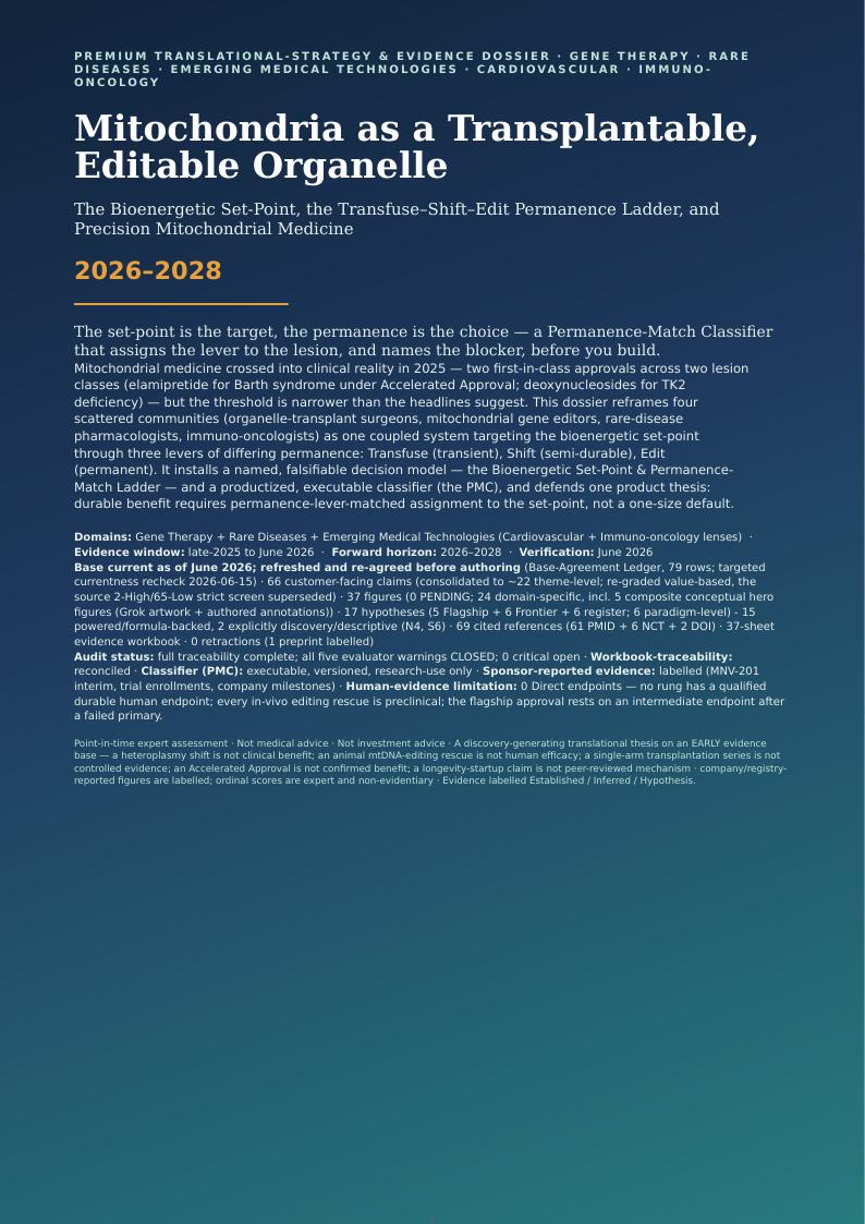Mitochondrial Medicine Permanence Ladder research report preview page 1