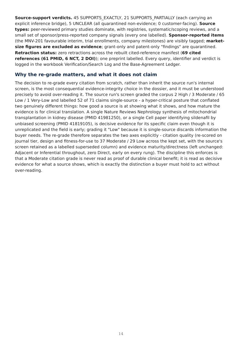 Mitochondrial Medicine Permanence Ladder research report preview page 14