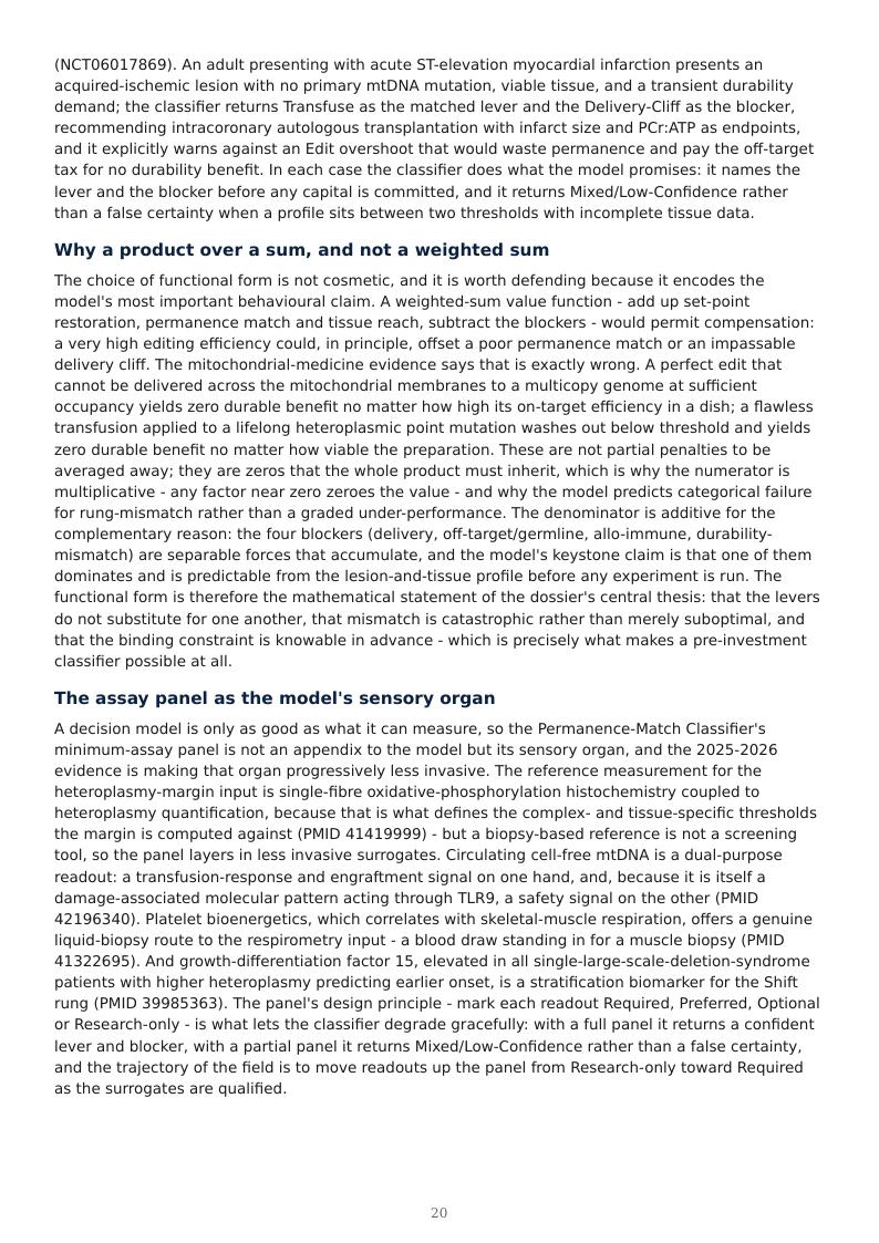 Mitochondrial Medicine Permanence Ladder research report preview page 20