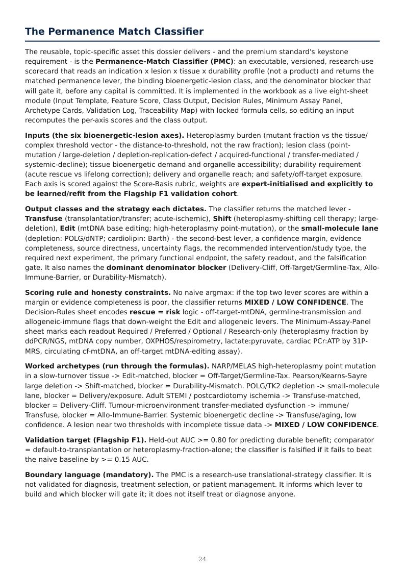 Mitochondrial Medicine Permanence Ladder research report preview page 24