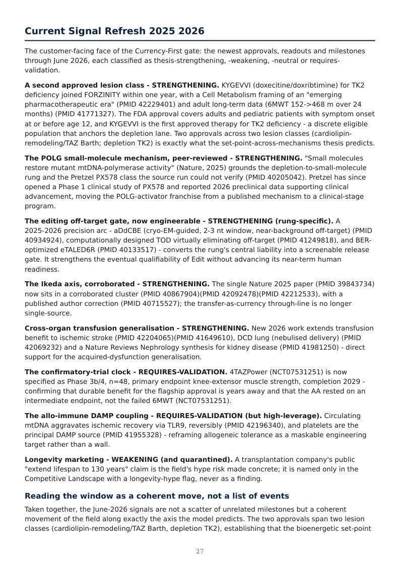 Mitochondrial Medicine Permanence Ladder research report preview page 27