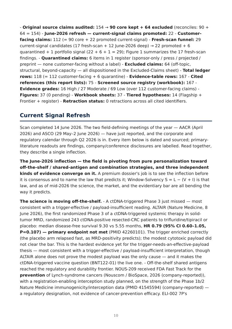 MRD-Guided Neoantigen Vaccines research report preview page 10