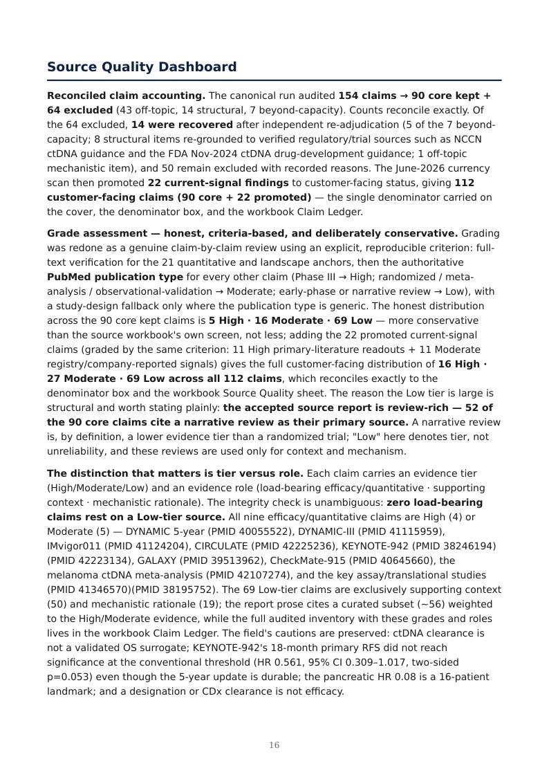 MRD-Guided Neoantigen Vaccines research report preview page 16