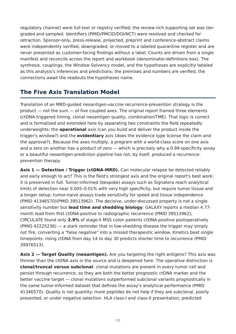 MRD-Guided Neoantigen Vaccines research report preview page 18