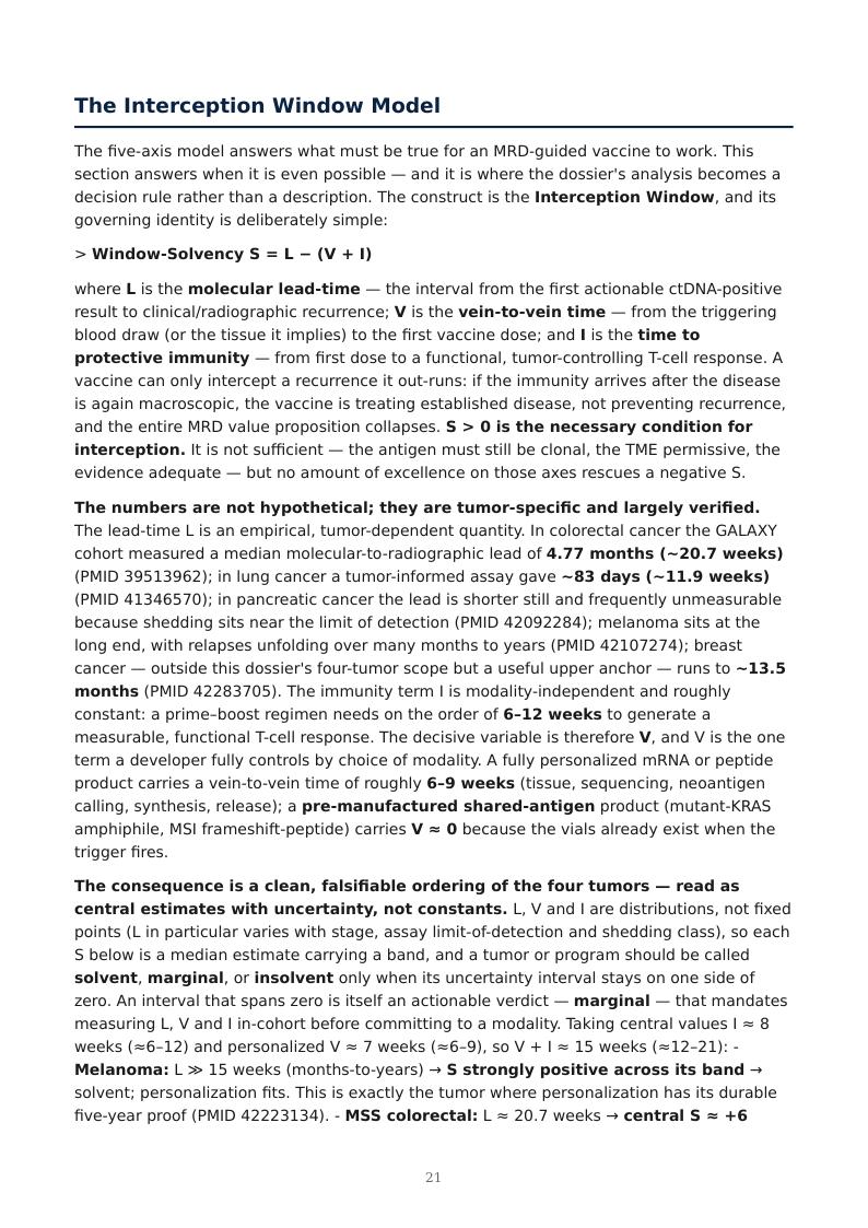 MRD-Guided Neoantigen Vaccines research report preview page 21