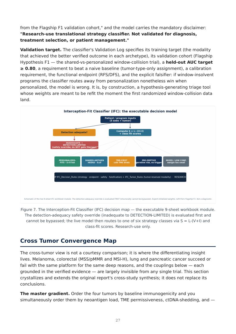MRD-Guided Neoantigen Vaccines research report preview page 27