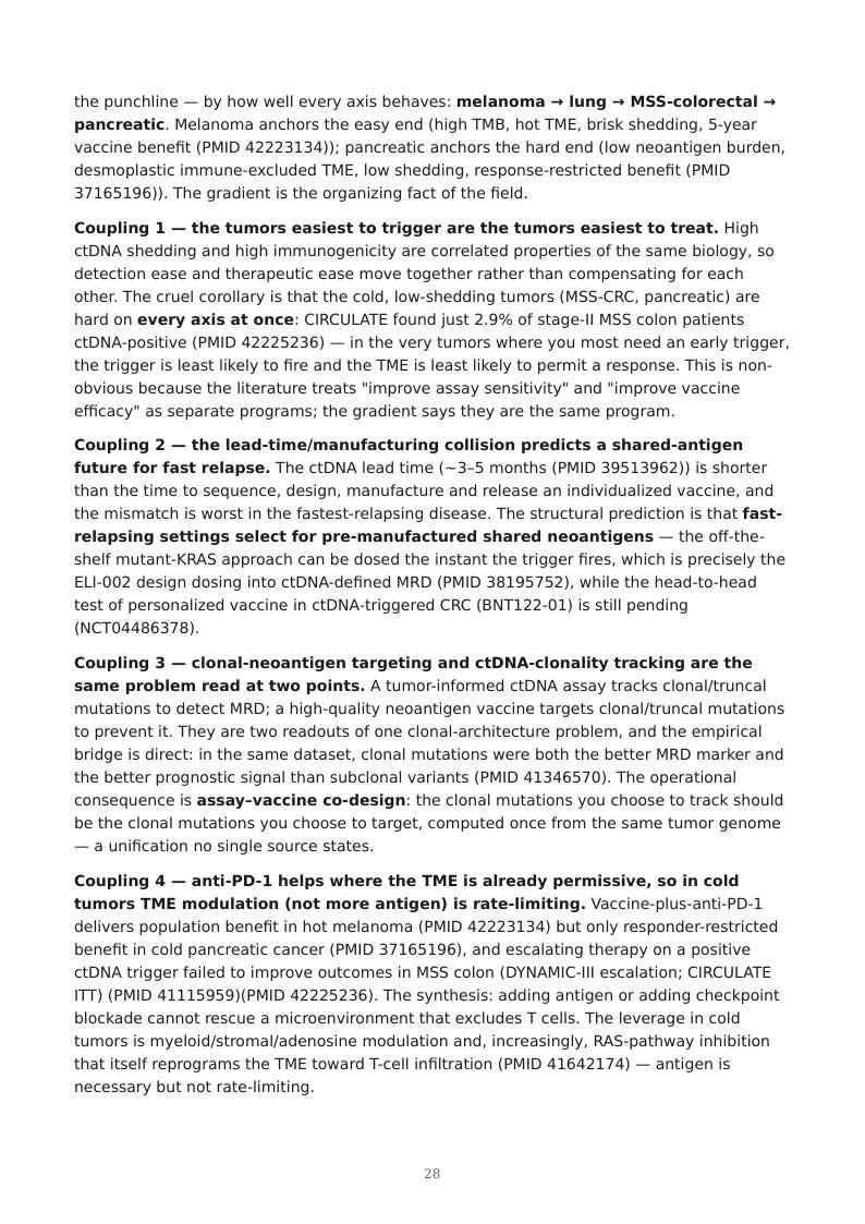 MRD-Guided Neoantigen Vaccines research report preview page 28