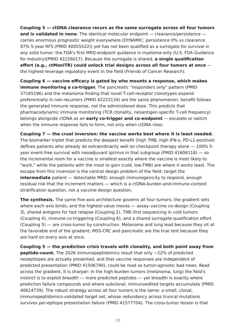 MRD-Guided Neoantigen Vaccines research report preview page 29