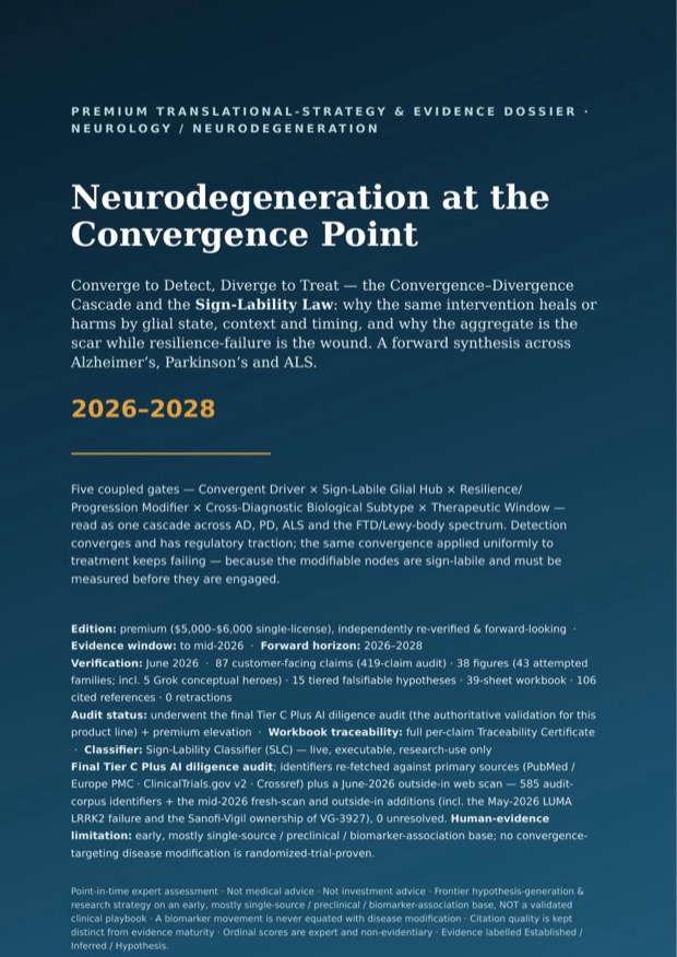 Neurodegeneration Convergence research report preview page 1