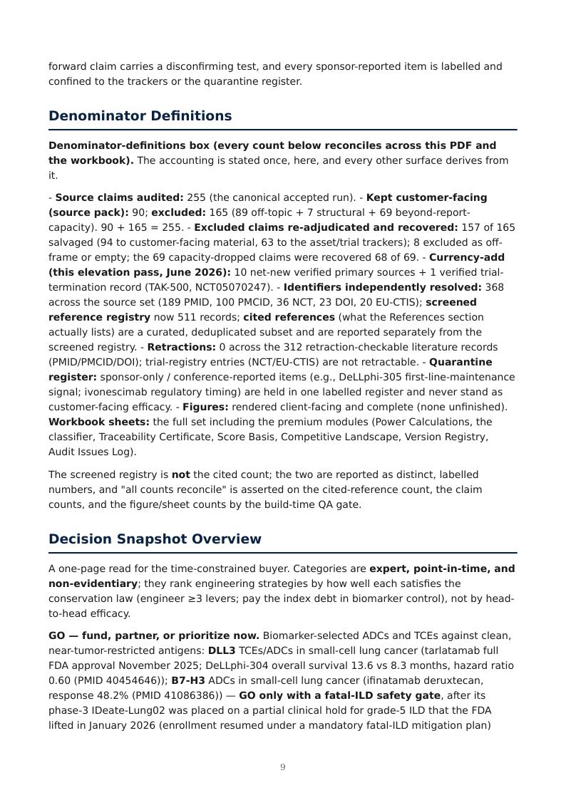 Next-Generation Immuno-Oncology Platforms research report preview page 9
