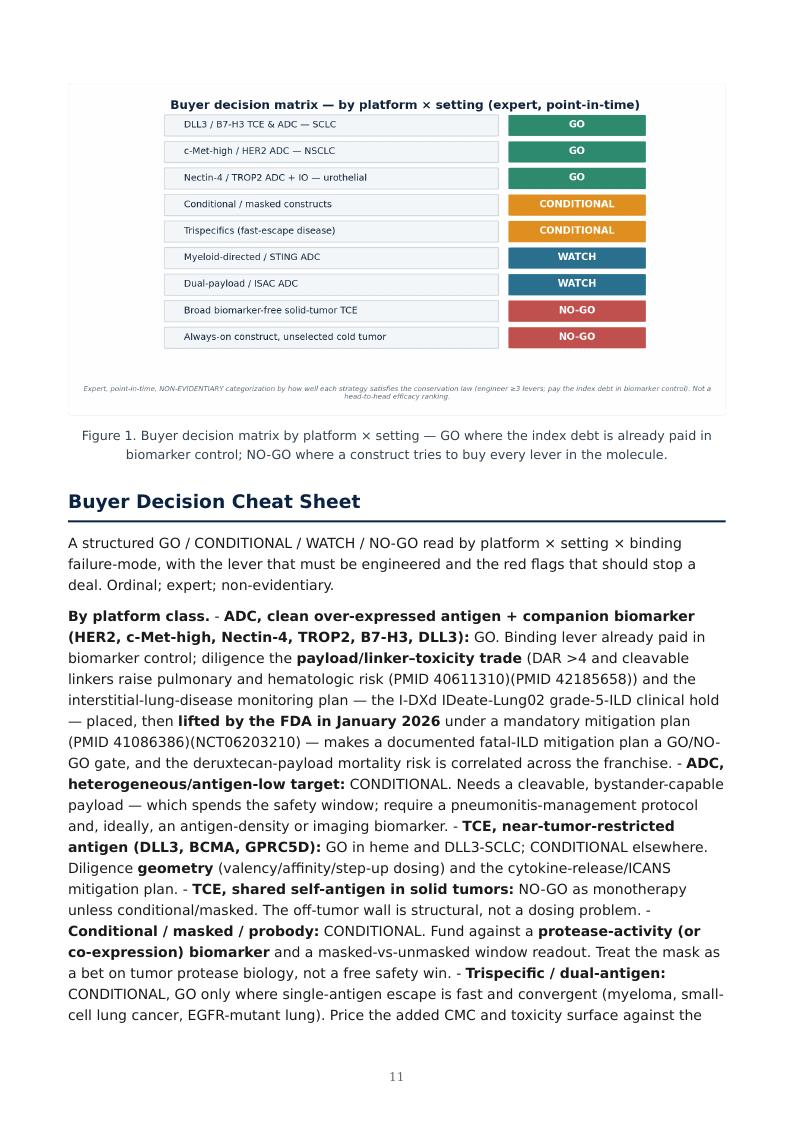 Next-Generation Immuno-Oncology Platforms research report preview page 11