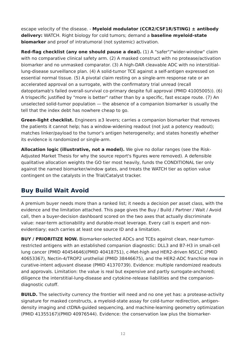 Next-Generation Immuno-Oncology Platforms research report preview page 12