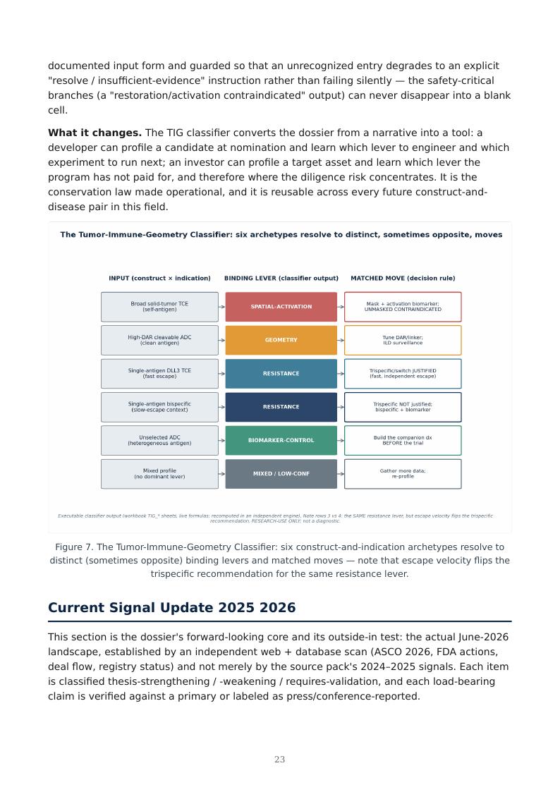 Next-Generation Immuno-Oncology Platforms research report preview page 23