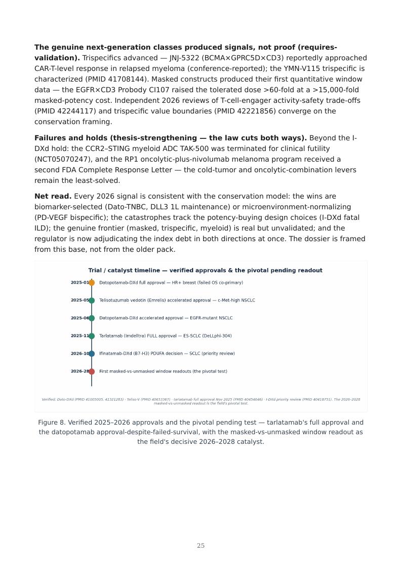 Next-Generation Immuno-Oncology Platforms research report preview page 25