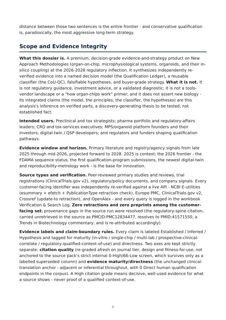 Organ-on-Chip / NAM Qualification research report preview page 6