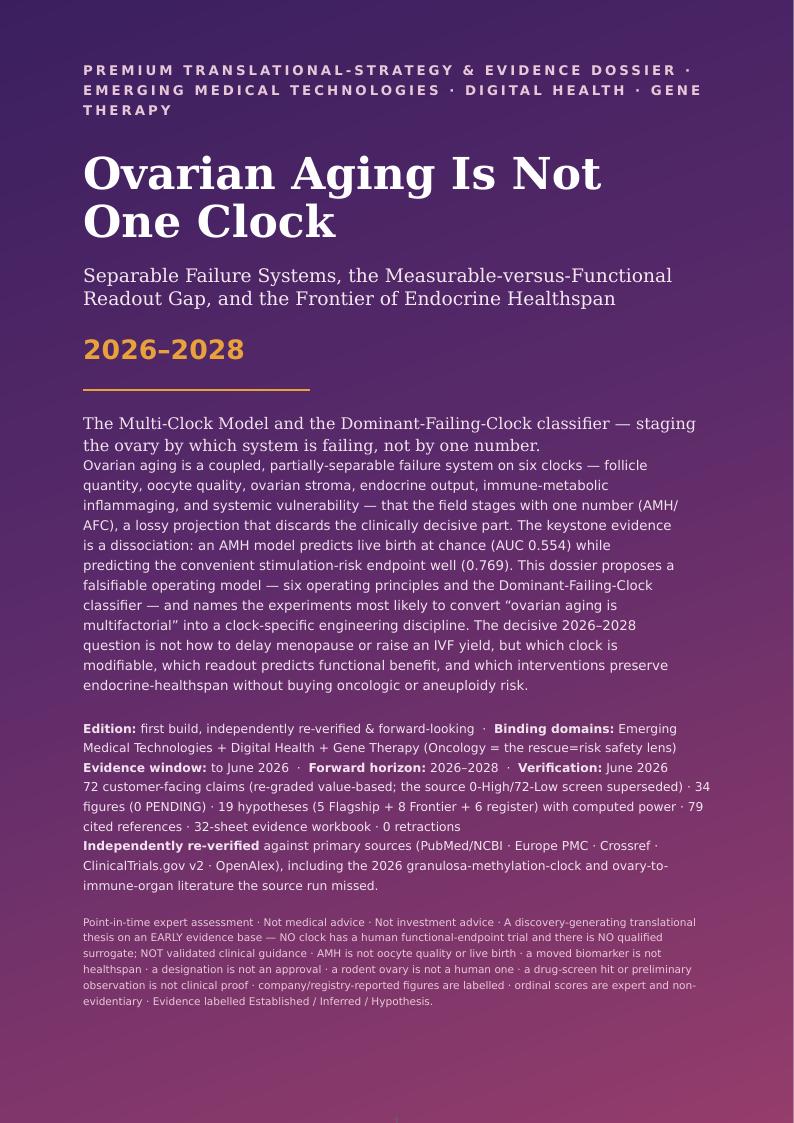 Ovarian Aging Multi-Clock research report preview page 1