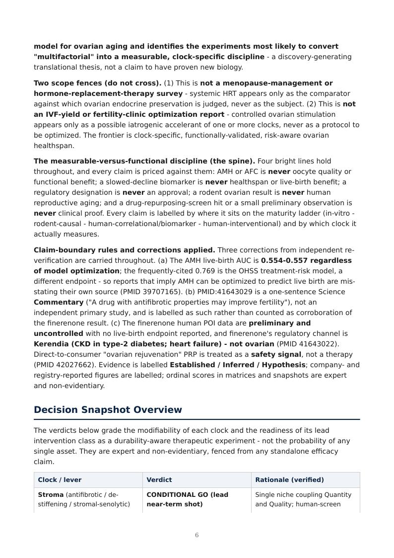 Ovarian Aging Multi-Clock research report preview page 6