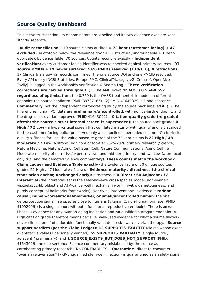 Ovarian Aging Multi-Clock research report preview page 12