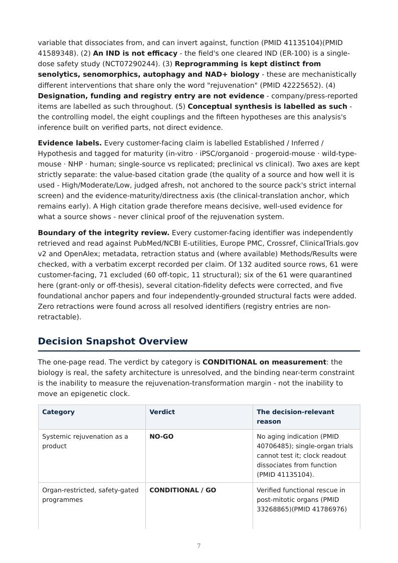 Partial Epigenetic Reprogramming research report preview page 7