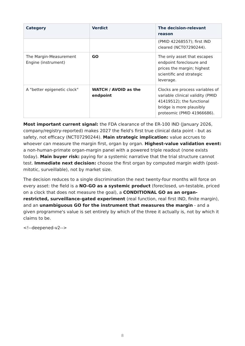 Partial Epigenetic Reprogramming research report preview page 8