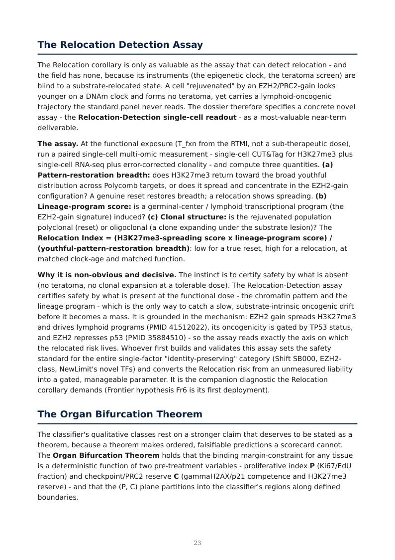 Partial Epigenetic Reprogramming research report preview page 23