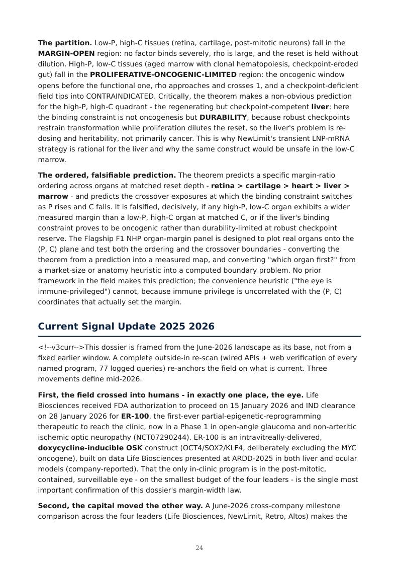 Partial Epigenetic Reprogramming research report preview page 24