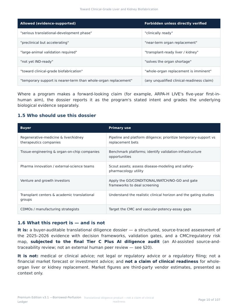 Perfusable Vascular Networks research report preview page 10