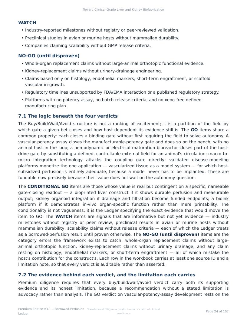 Perfusable Vascular Networks research report preview page 24