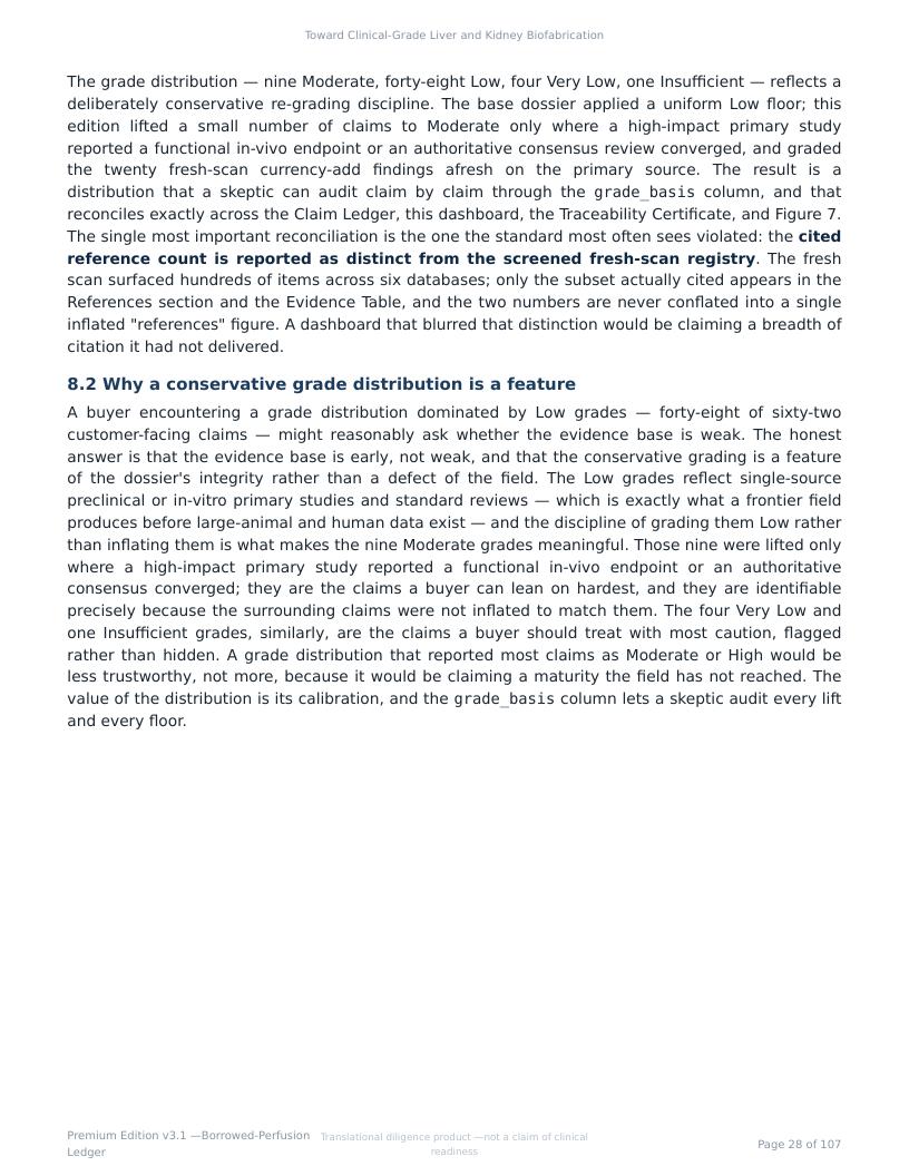 Perfusable Vascular Networks research report preview page 28
