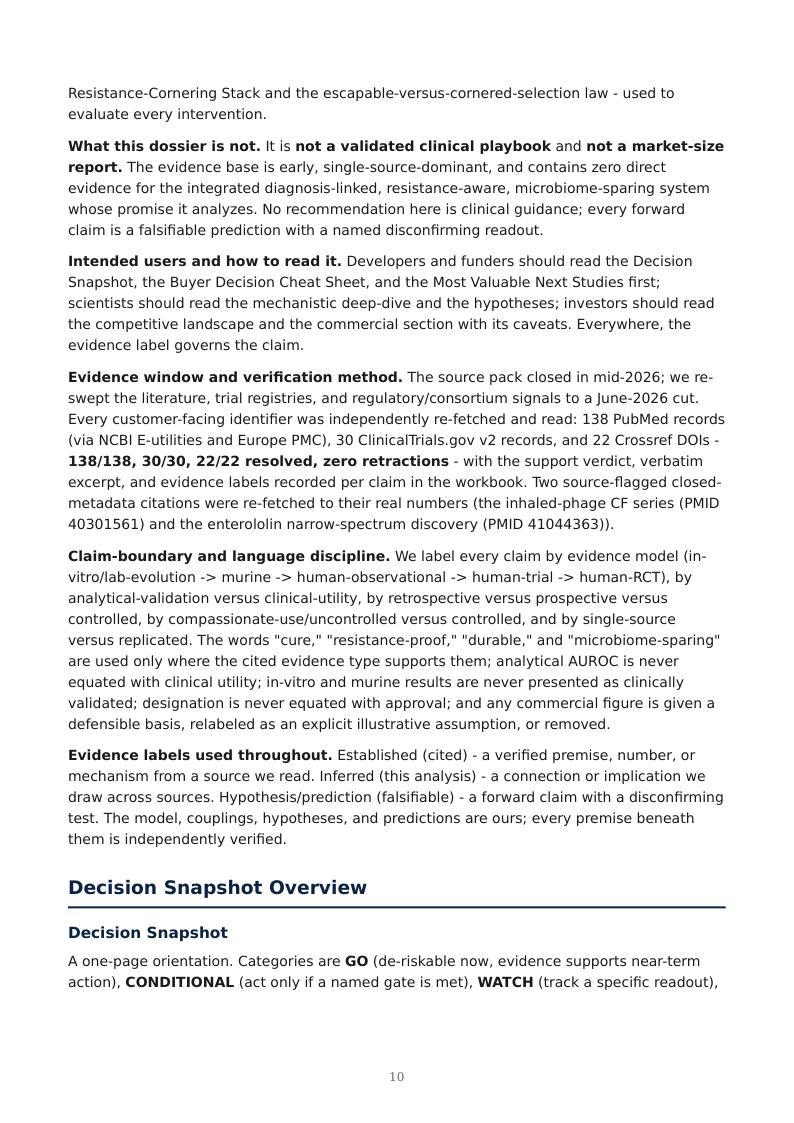 Precision AMR Countermeasures research report preview page 10
