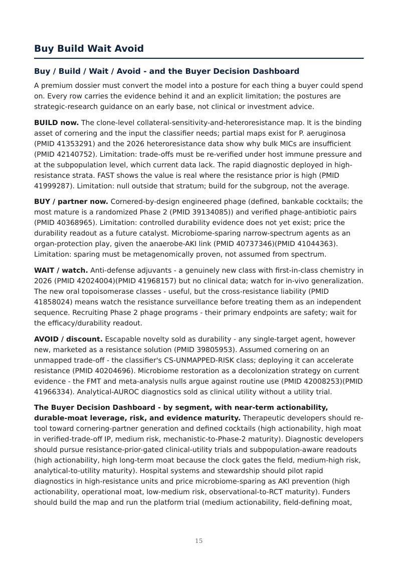 Precision AMR Countermeasures research report preview page 15