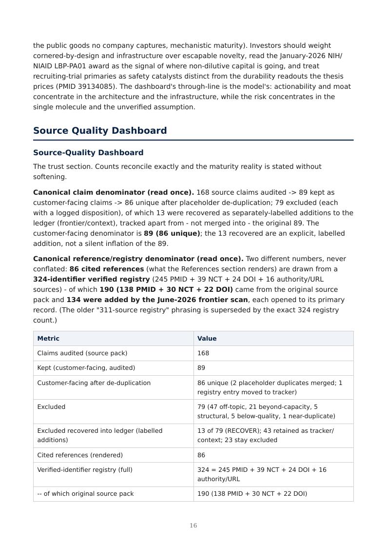 Precision AMR Countermeasures research report preview page 16