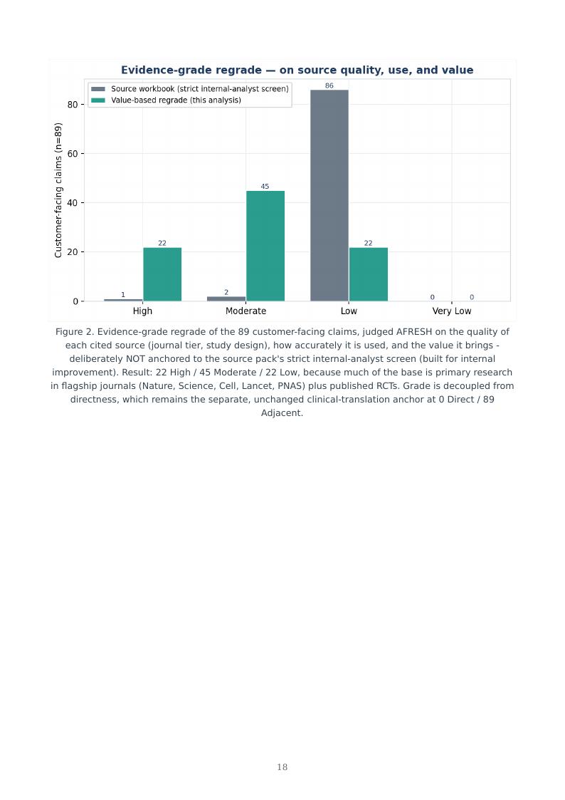 Precision AMR Countermeasures research report preview page 18