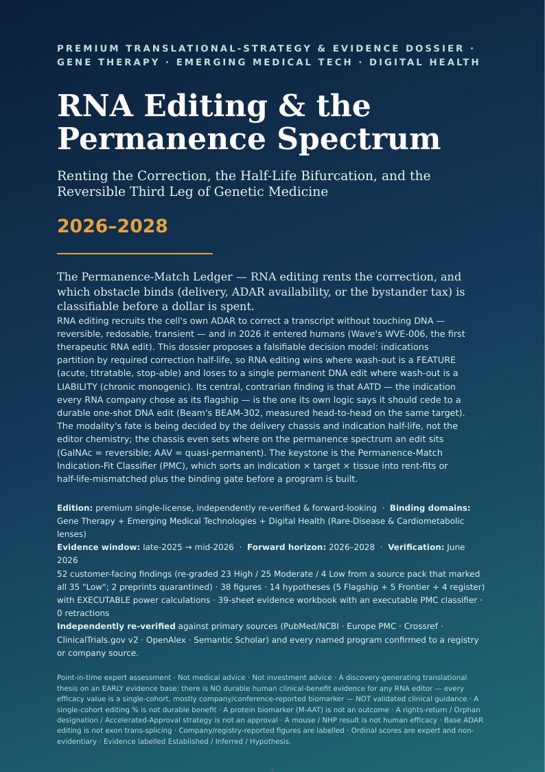 RNA Editing & the Permanence Spectrum research report preview page 1
