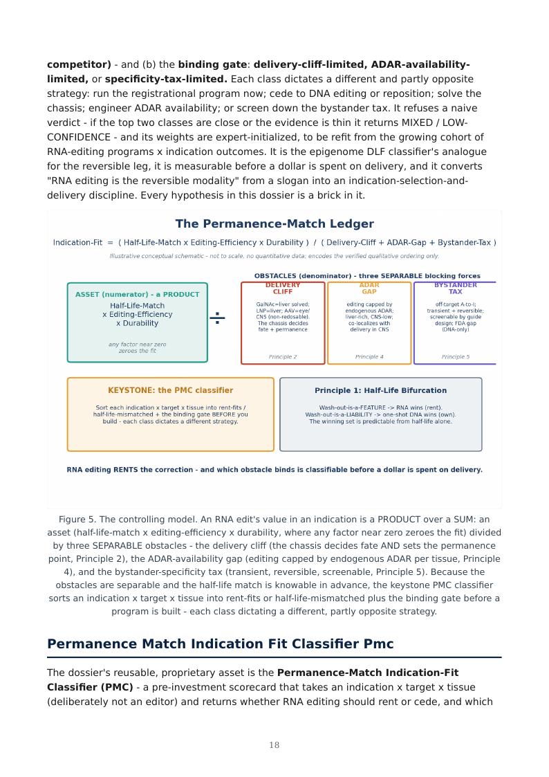 RNA Editing & the Permanence Spectrum research report preview page 18