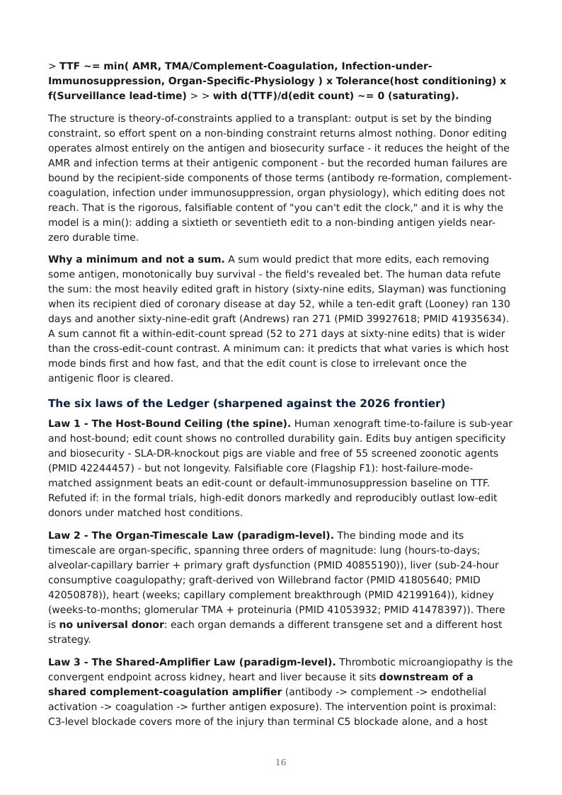 Xenotransplantation Durability Ceiling research report preview page 16