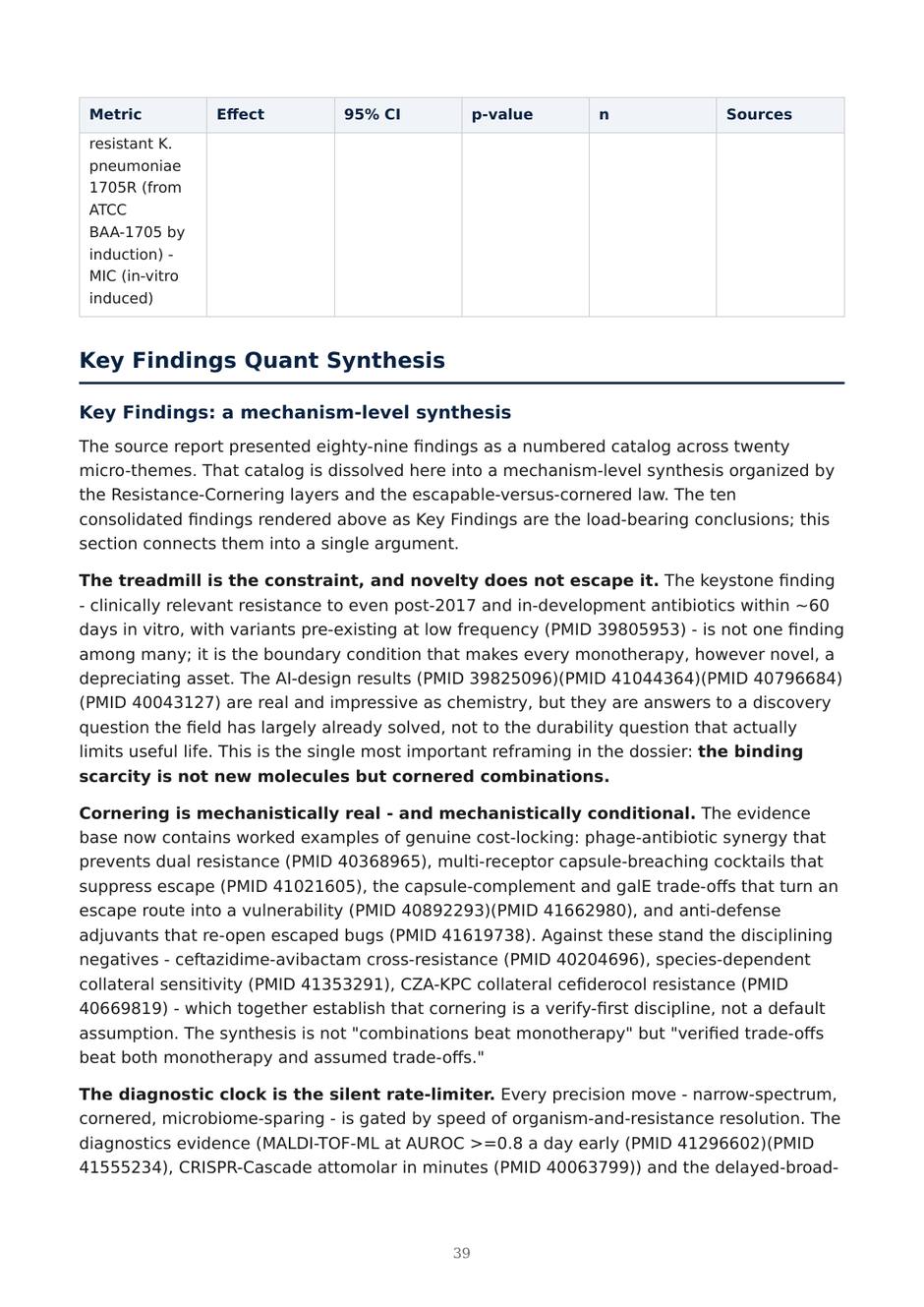 Precision AMR dossier — page 39